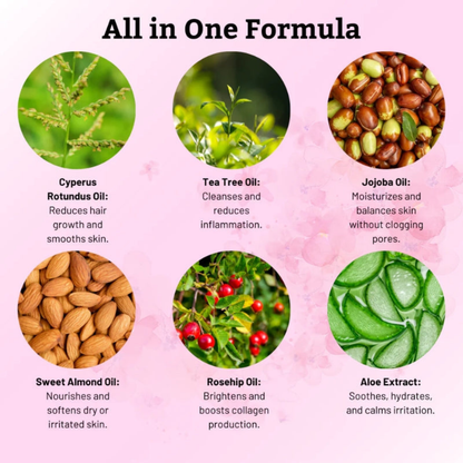 Plumera Cyperus Rotundes Oil